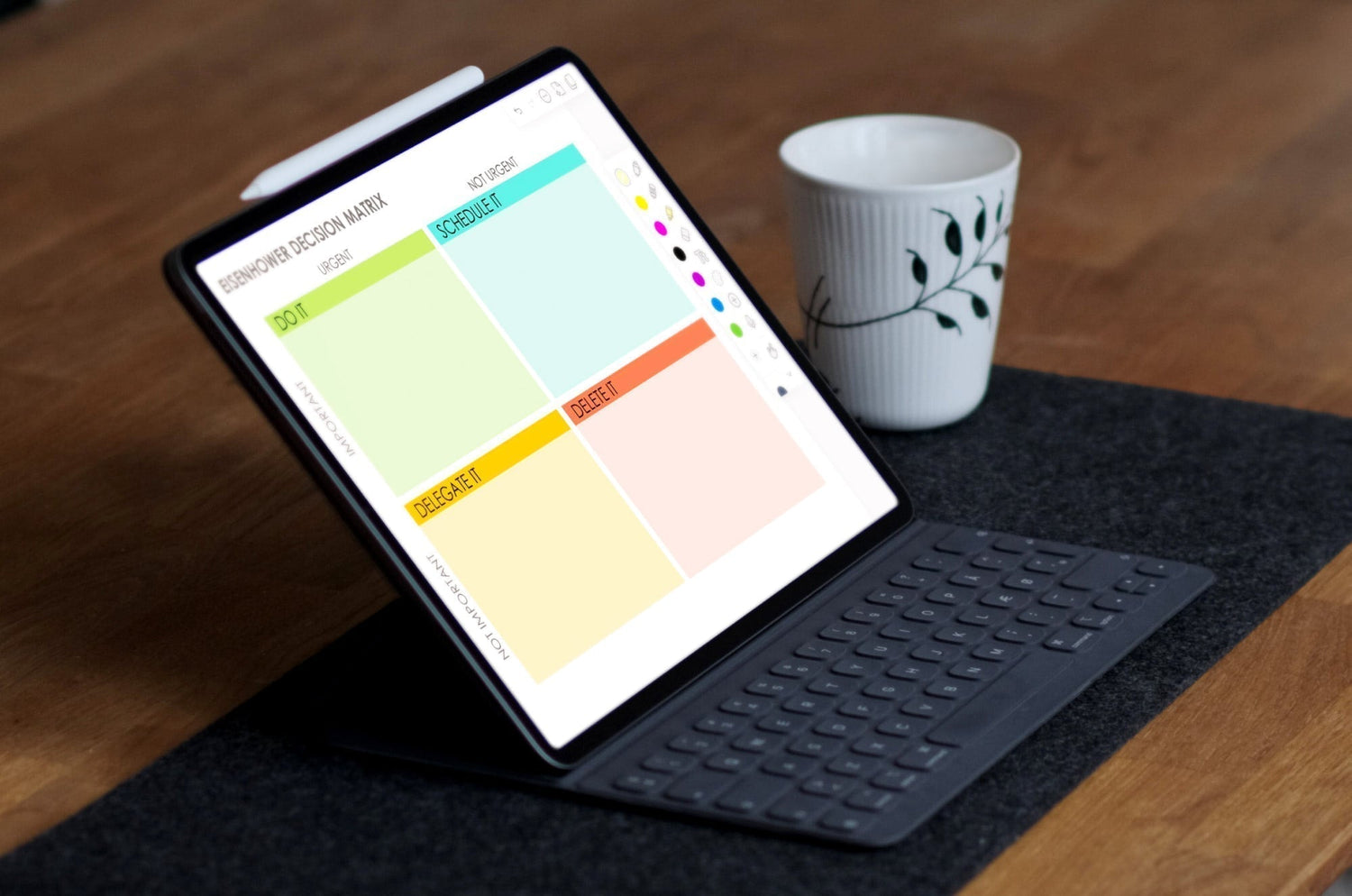 iPad on a keyboard stand showing a colorful Eisenhower Decision Matrix with sections labeled Do It, Schedule It, Delegate It, and Delete It, next to a white coffee mug.