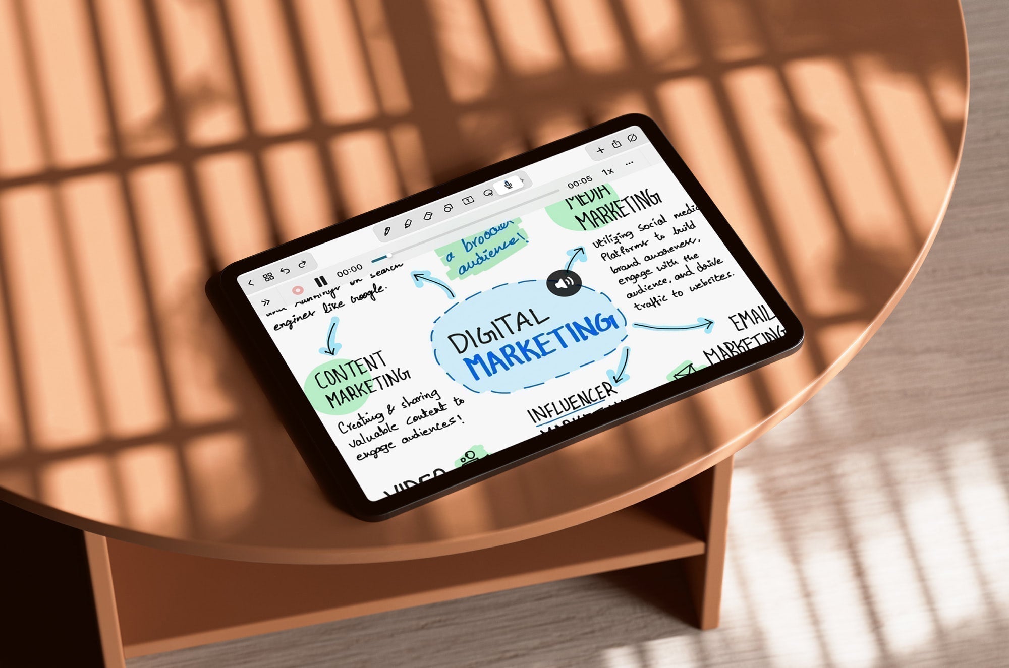 An iPad with a mind map of digital marketing on the screen lying on a wooden table.